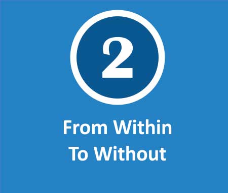 From Within To Without