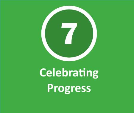 Celebrating Progress